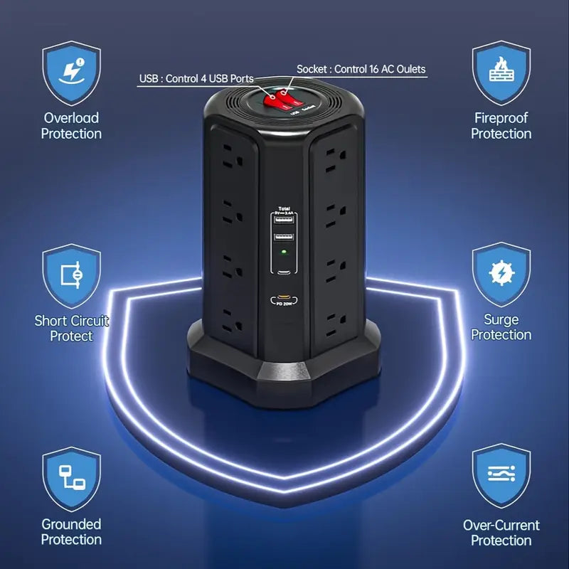 Flat Plug Power Board with USB/USB-C & Surge Protection – Multi-Port Extension for Home & Office ⚡🔌