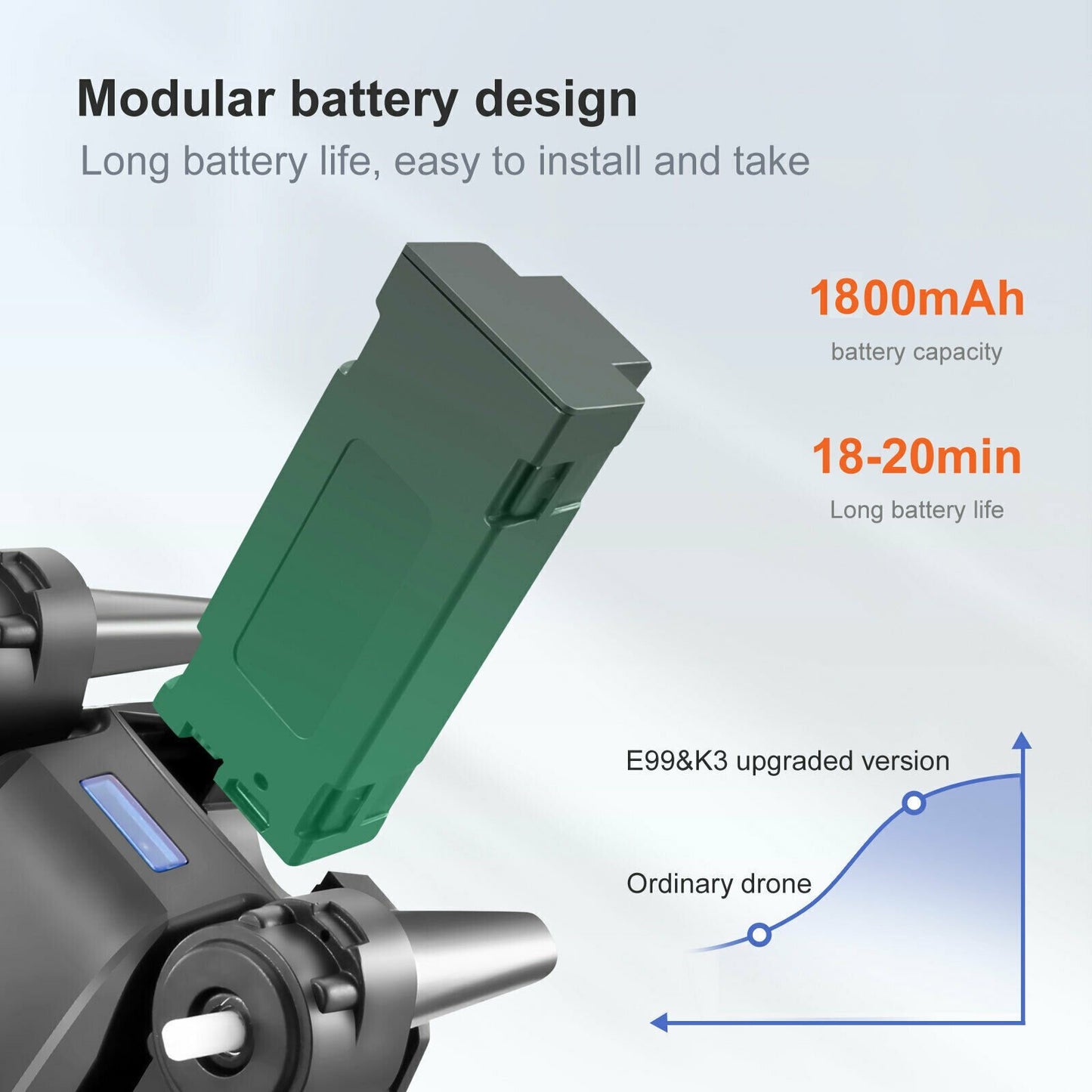 E99 Pro Folding Drone with Altitude Hold