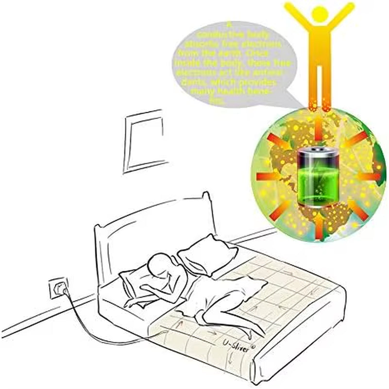 Earthing Fitted Sheet Organic Cotton with Conductive Silver Fiber Grounding Bed Sheet Fitted Sheet for Nature Wellness