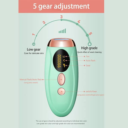 ✨ IPL Hair Removal Device for Women & Men – 999,900 Flashes | Permanent Hair Remover for Face, Arm, Leg, Bikini, and Full Body | Professional Laser Hair Removal at Home