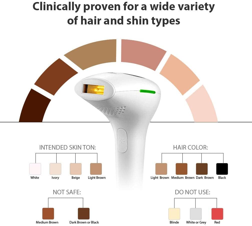 ✨ IPL Hair Removal Device for Women & Men – 999,900 Flashes | Permanent Hair Remover for Face, Arm, Leg, Bikini, and Full Body | Professional Laser Hair Removal at Home