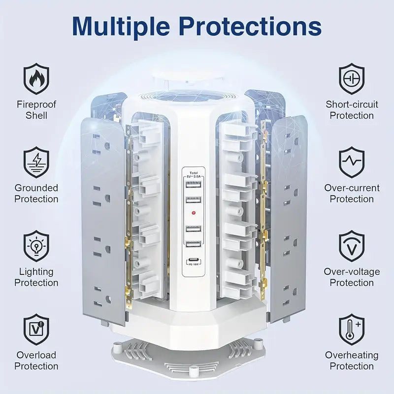 Flat Plug Power Board with USB/USB-C & Surge Protection – Multi-Port Extension for Home & Office ⚡🔌