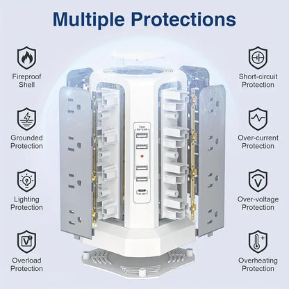 Flat Plug Power Board with USB/USB-C & Surge Protection – Multi-Port Extension for Home & Office ⚡🔌