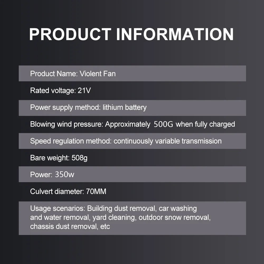 Blower Turbo Fan with Large Battery | 2 batteries |  charger |  Best for Ice Mud Leaf Sand work