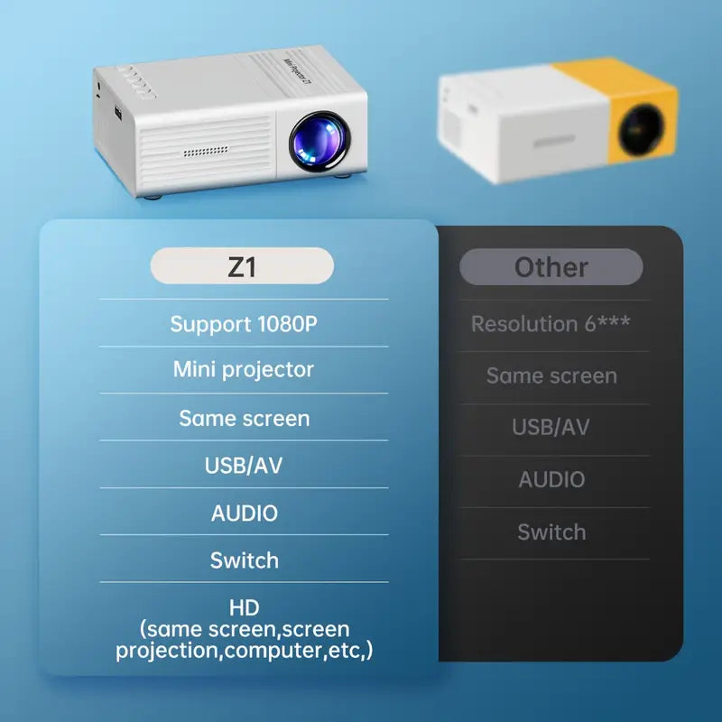 🎬📽️ Portable Projector | 1080P Supported